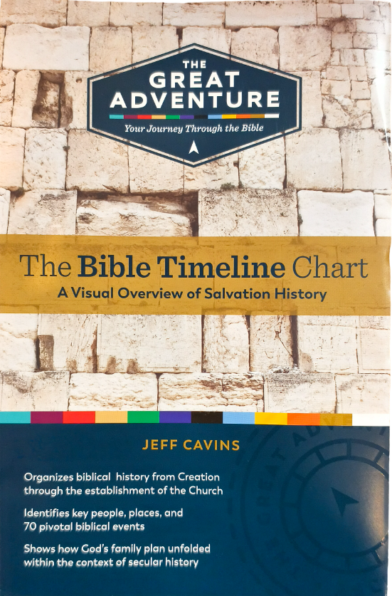 The Bible TImeline Chart